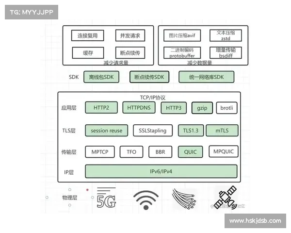 足球球员合同解除费用管理机制研究与优化路径分析